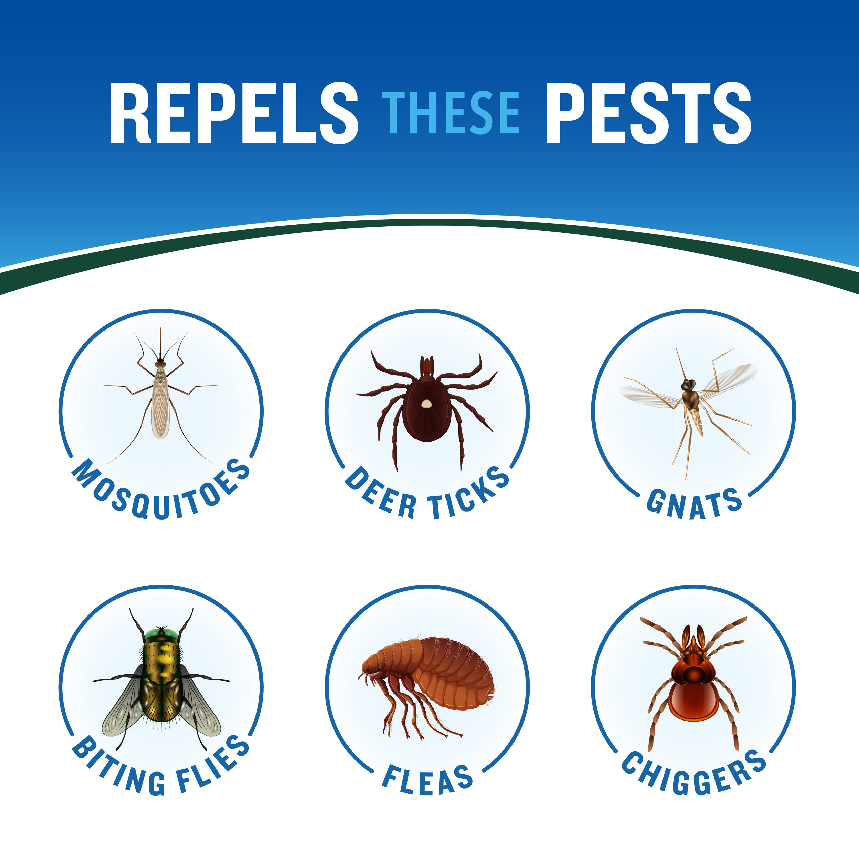 HG-96248 Backwoods Dry Pump W/ Lock 4oz Repels these Pests